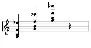 Sheet music of G 7b13 in three octaves